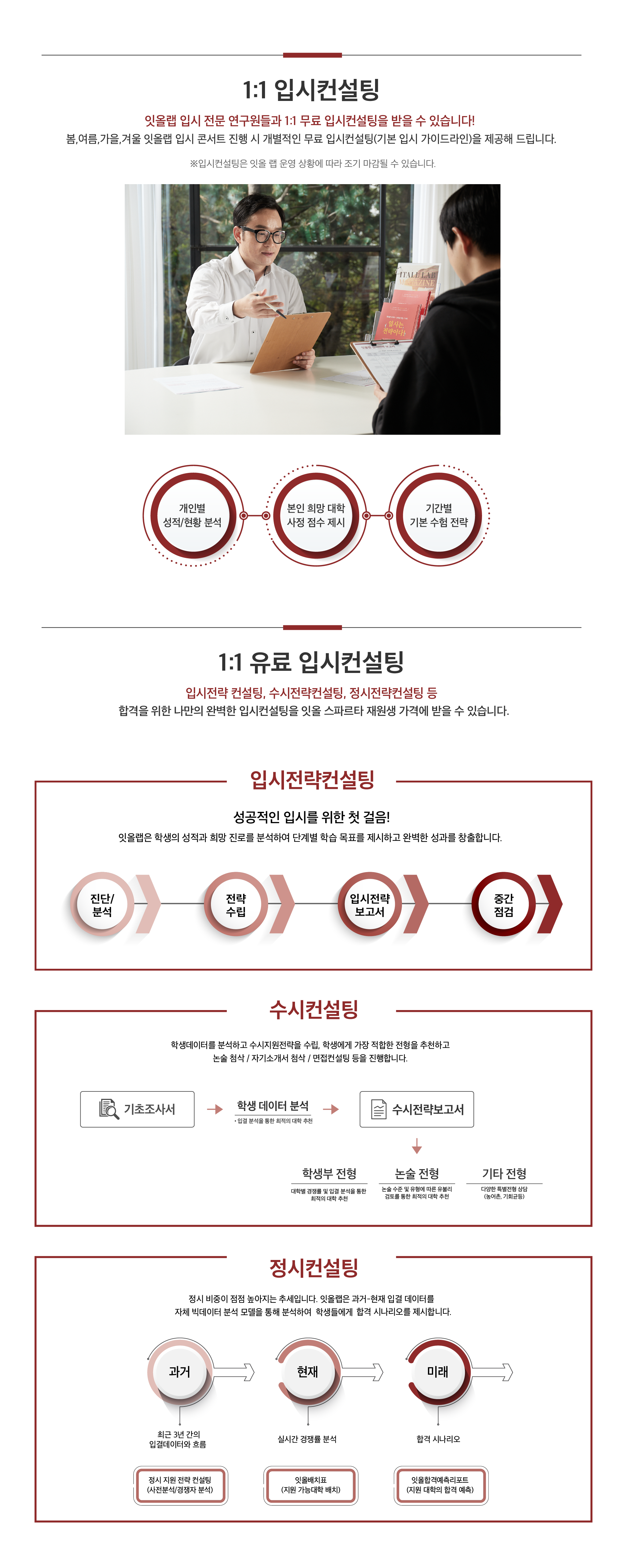 1:1 입시컨설팅